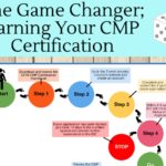 Earning Your CMP Certificate; Everything to Know – Updated